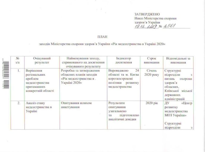_УКРАЇНИ_2561_page-0002