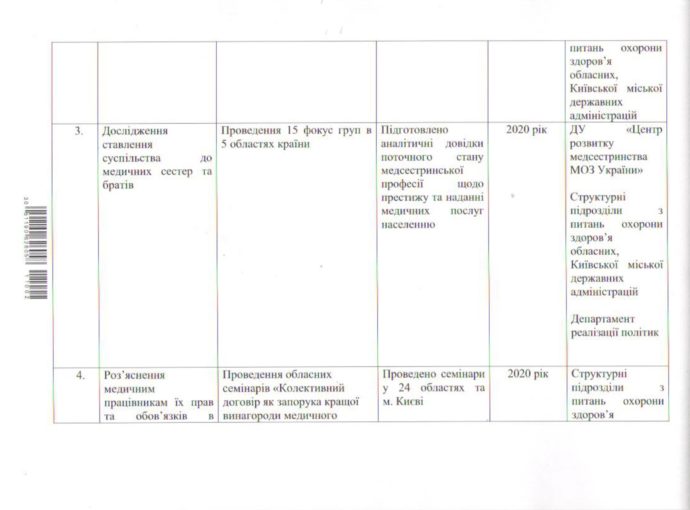 _УКРАЇНИ_2561_page-0003
