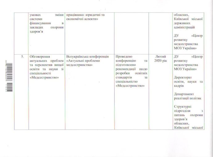 _УКРАЇНИ_2561_page-0004