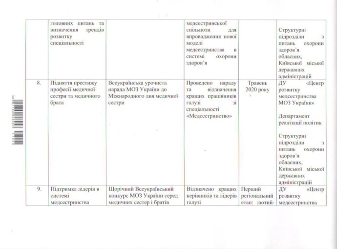 _УКРАЇНИ_2561_page-0006