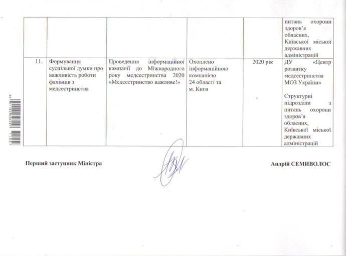 _УКРАЇНИ_2561_page-0008
