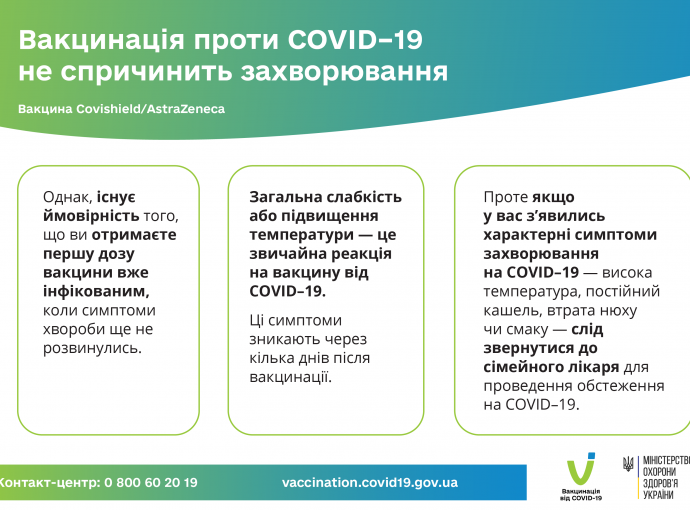 Вакцинація не спричинить захворювання
