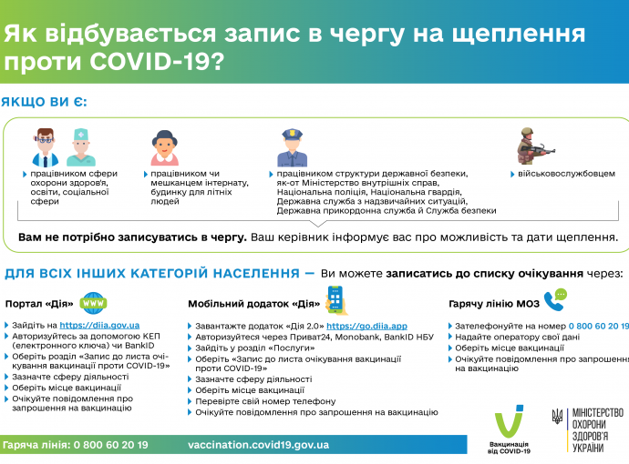 Як записатися у чергу на вакцинацію